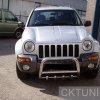Katalog orurowań &raquo; JEEP &raquo; Cherokee